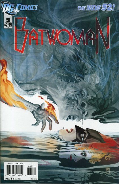 Batwoman, Vol. 1 Hydrology, Part 5: Evapotranspiration 5A