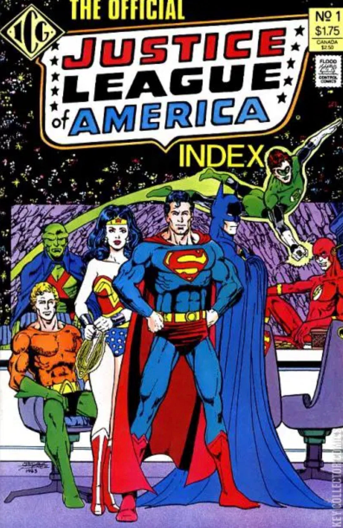 Justice League America Index #1