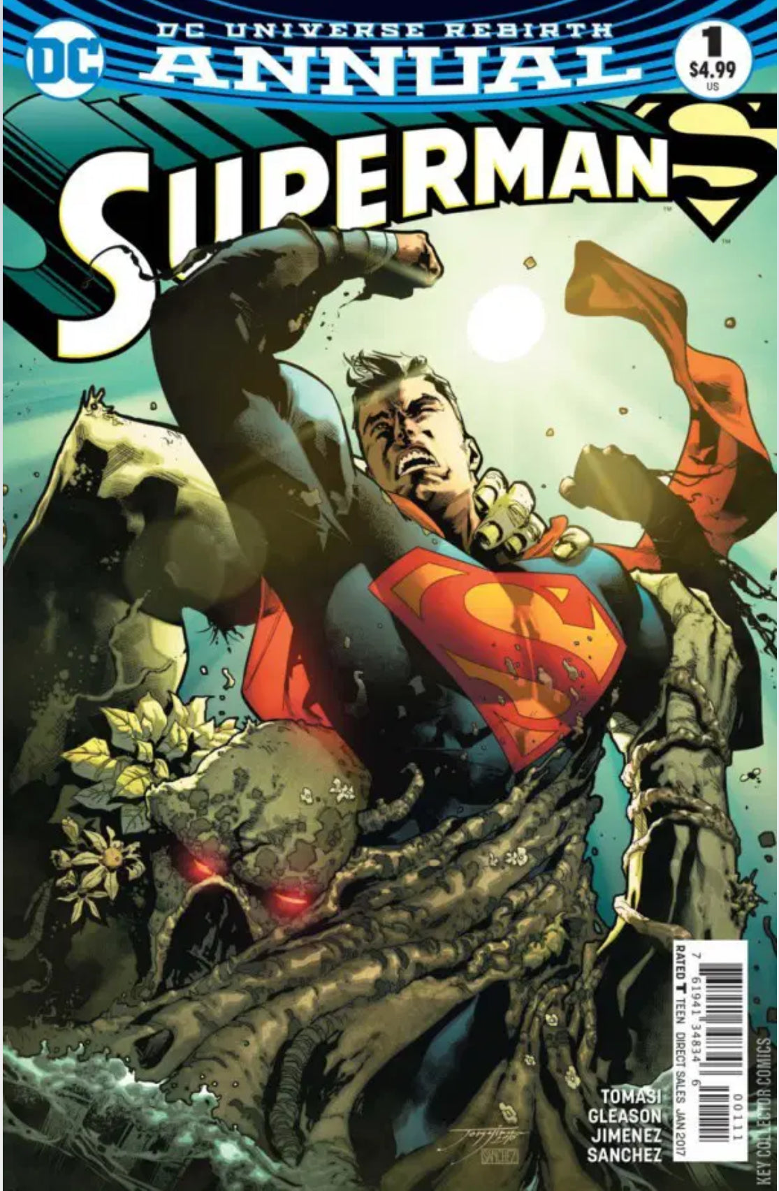 Superman Annual, Vol. 4, #1